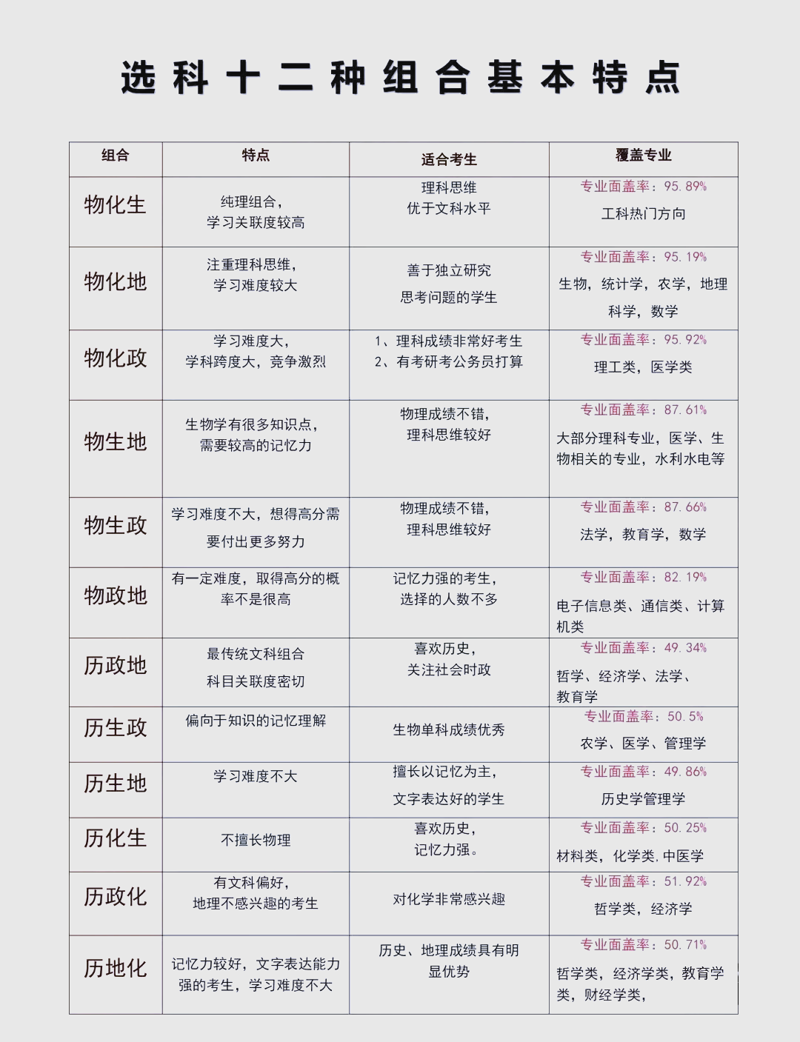 教育咨询免费24小时在线