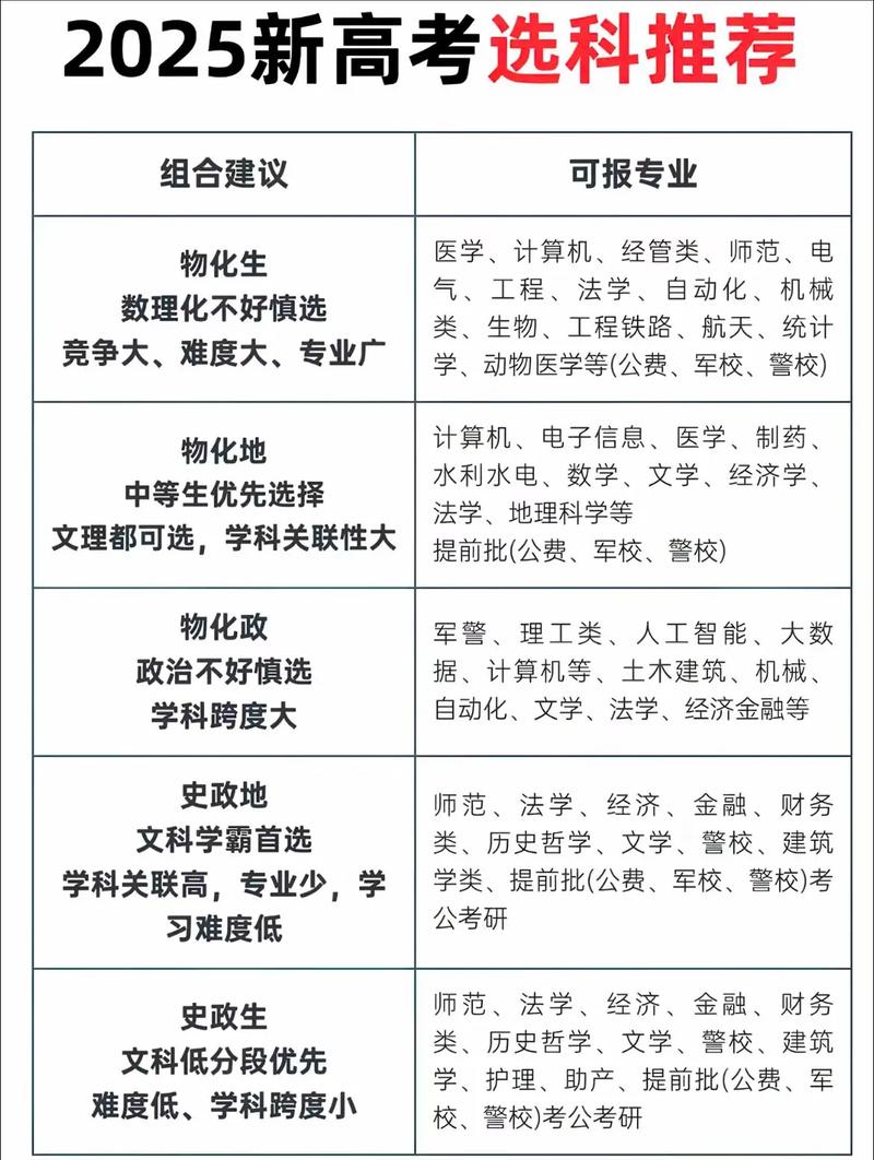 在线留学咨询服务，如何选择最适合你的方案？
