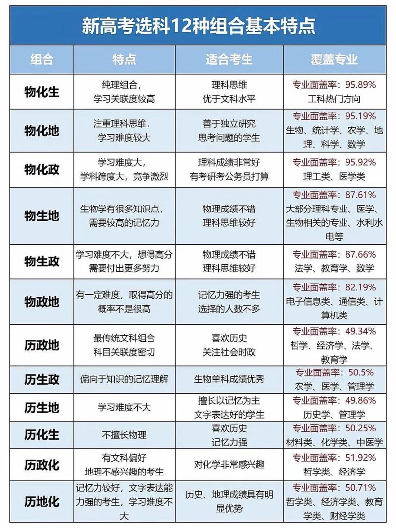 教育培训平台:如何选择最适合你的那一款?