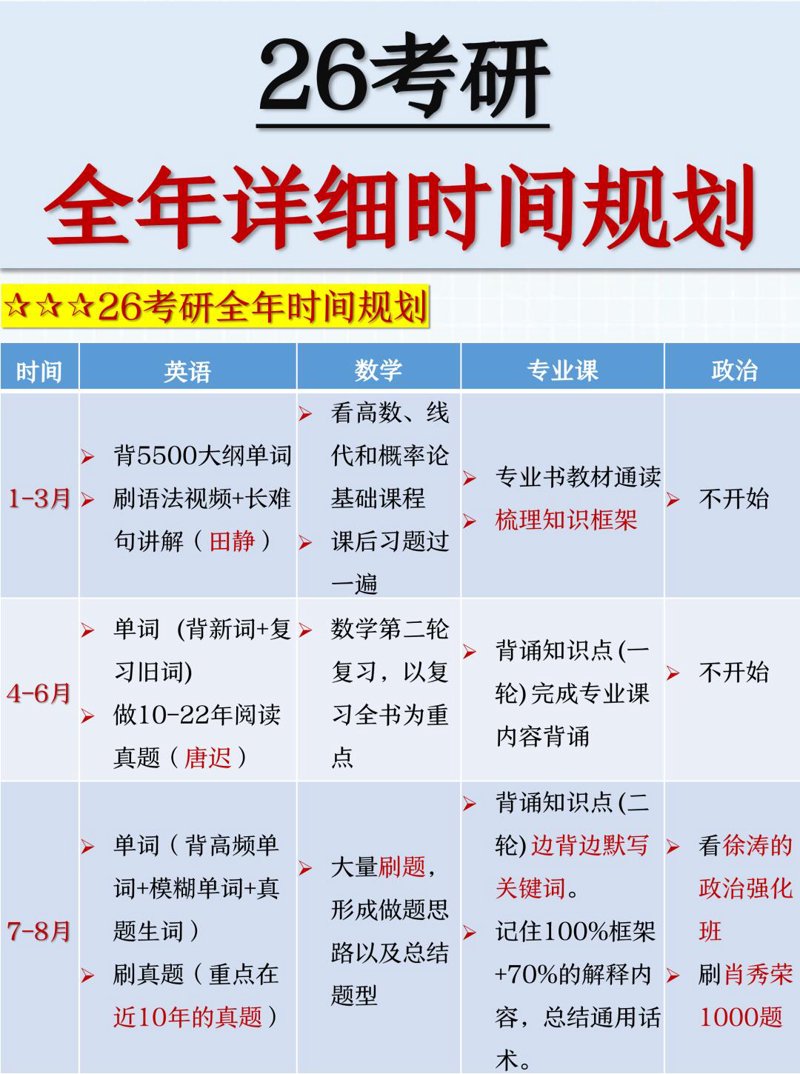 你是否正处在人生的十字路口，迷茫于未来的学习和职业生涯？或许现在正是时候听听专业人士的意见。今天我们就来聊聊关于留学的那些事儿。留学咨询——一个既兴奋又紧张的过程。那么，在选择留学机构时应该注意哪些方面呢？