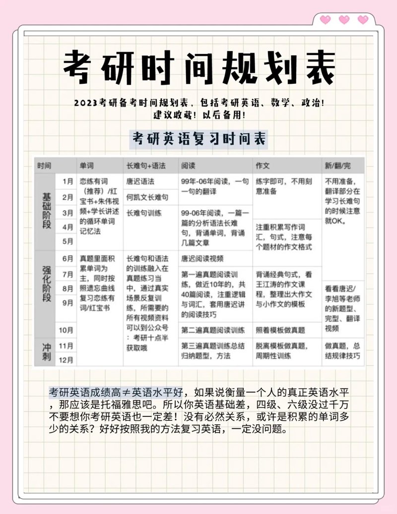 升学规划师资格证怎么考？一步步走好你的职业道路